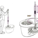 Турбо швабра з відром Spin MOP 360 блакитна