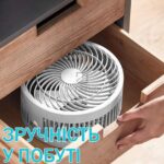 Вентилятор Настільний та підлоговий ZK Turbo 3 режими роботи
