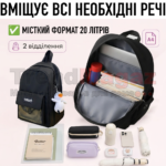 Комплект сумок 4 в 1 Рюкзак, Пенал, Бананка та Шоппер на плече